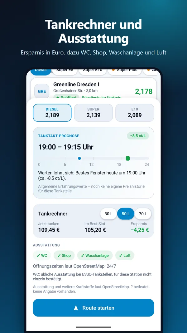 Ausstattung der Tankstelle