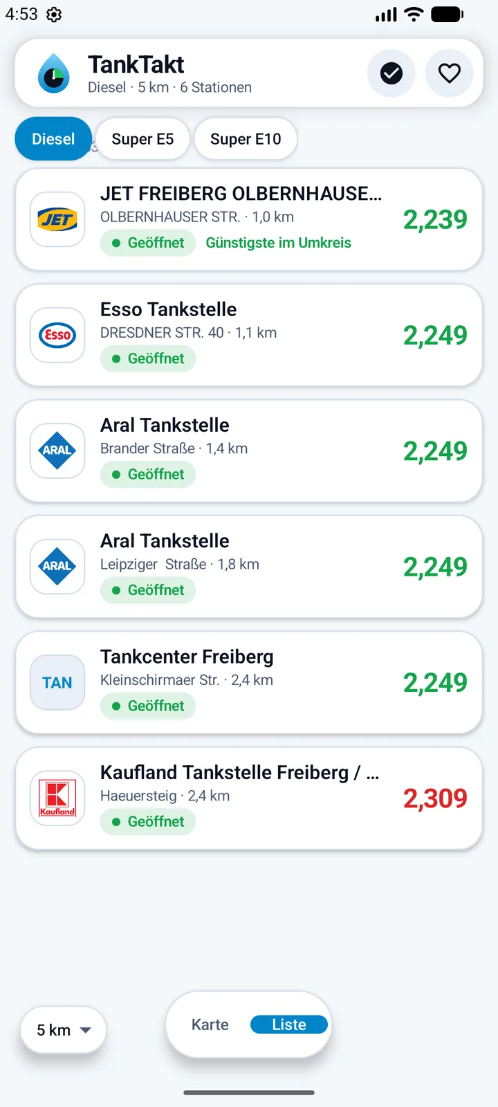 Liste, sortiert nach Preis